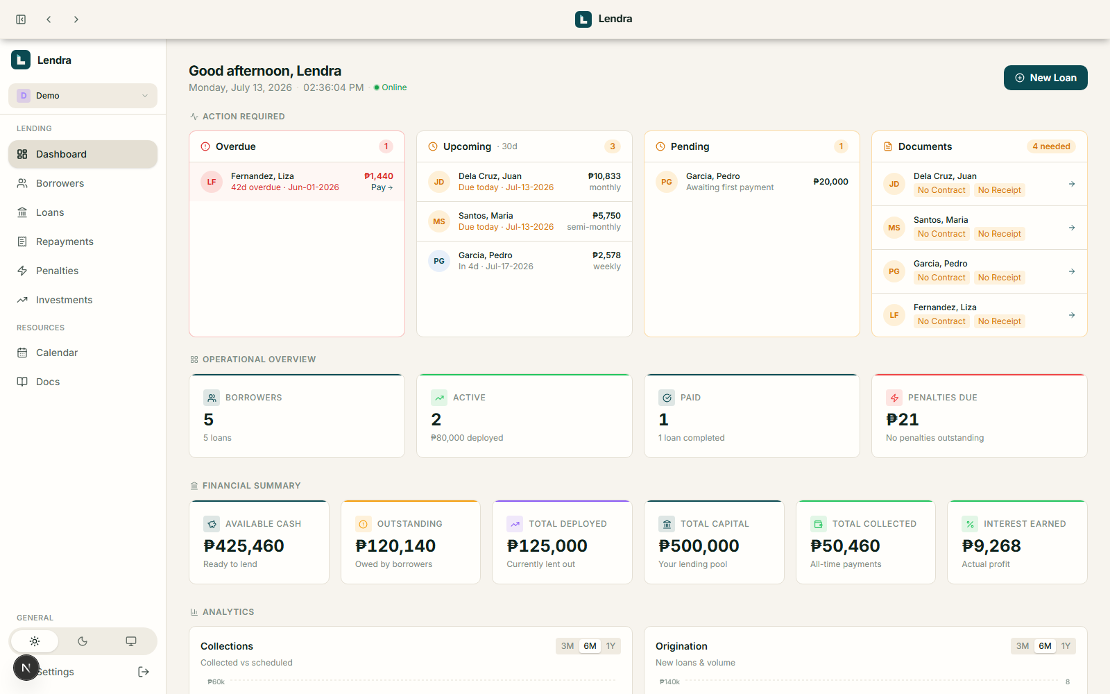 Lendra Dashboard screen