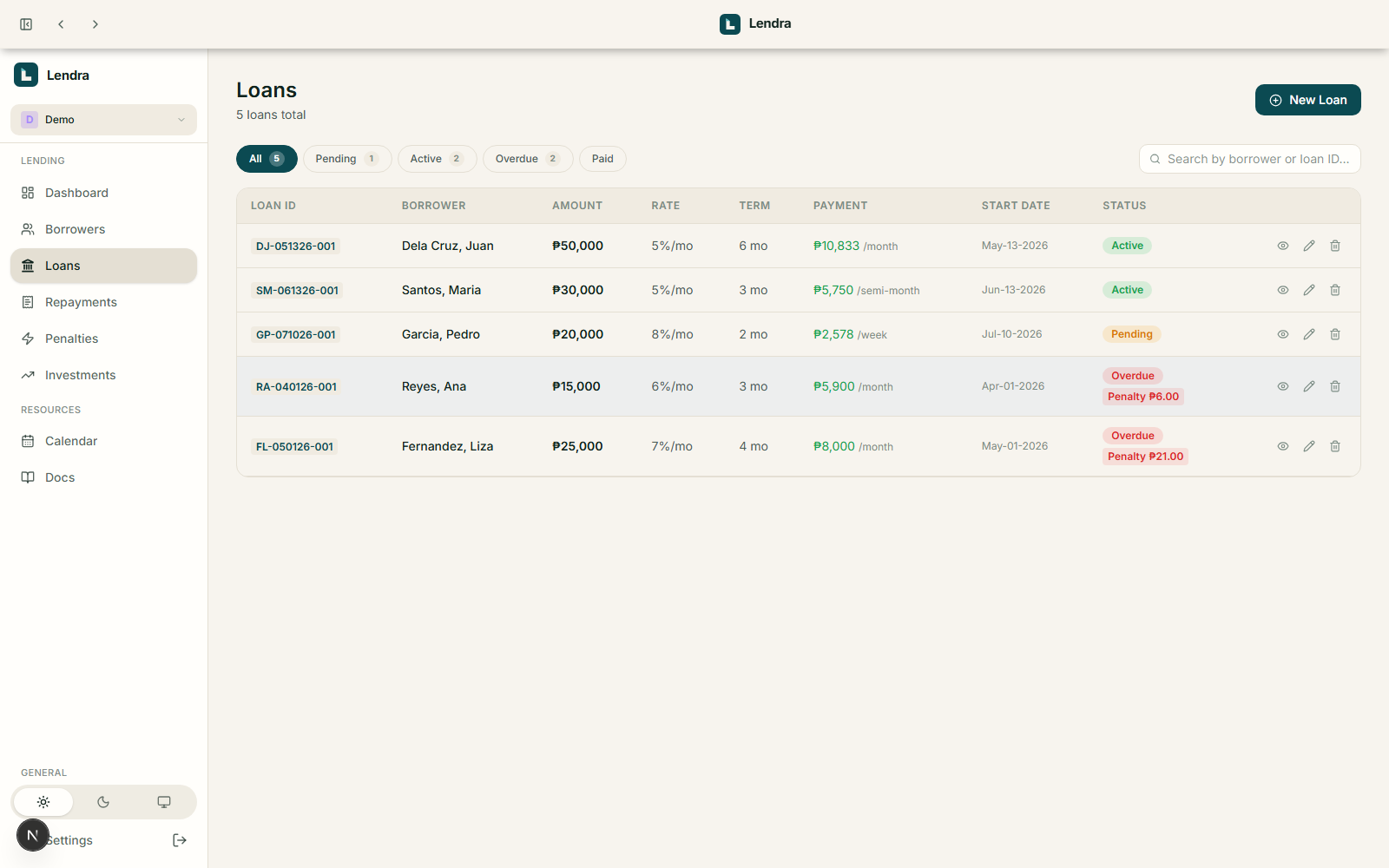 Lendra Loans screen